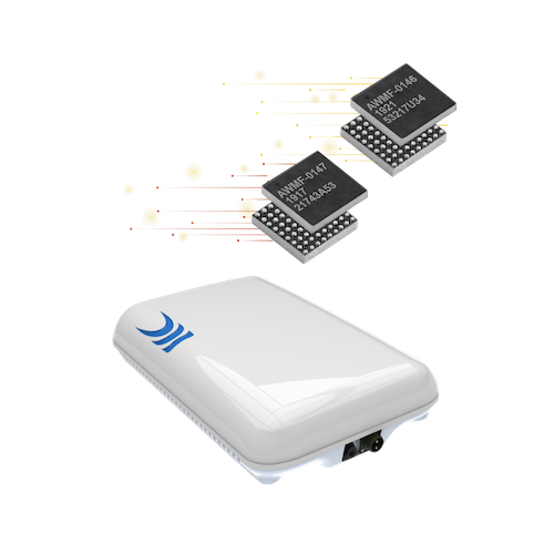 Anokiwave and Reautech AB Collaborate to Enable High Performance SATCOM-On-The-Move User Terminals