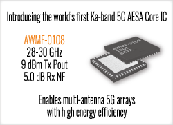 World's First 5G Beamformer IC